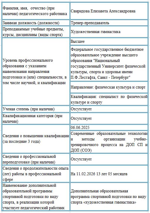info